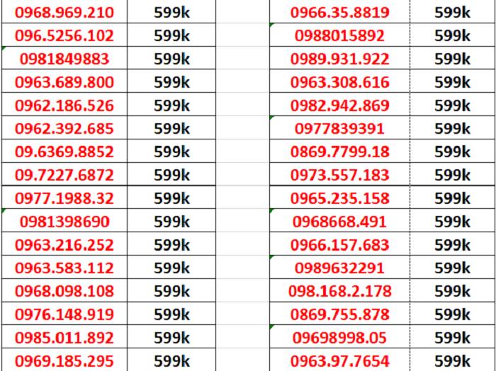 Sim đẹp Viettel, sim lộc phát ,Sim phong thủy Q51