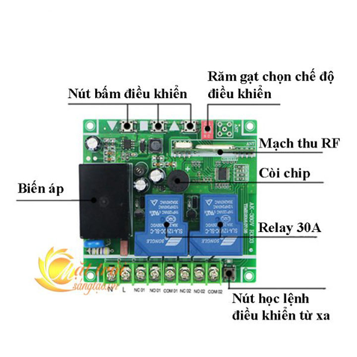 30A Motor Reversing Controller