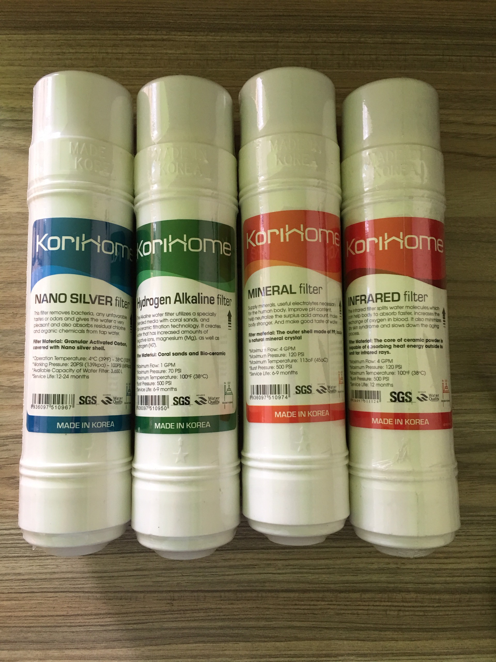 Lõi Lọc Nước Korihome - Mineral