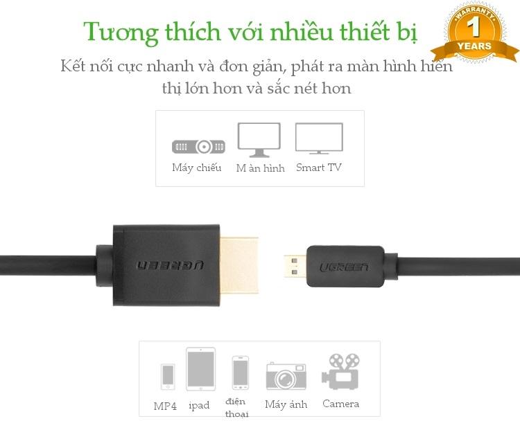 Cáp Micro HDMI to HDMI dài 2m Ugreen 30103
