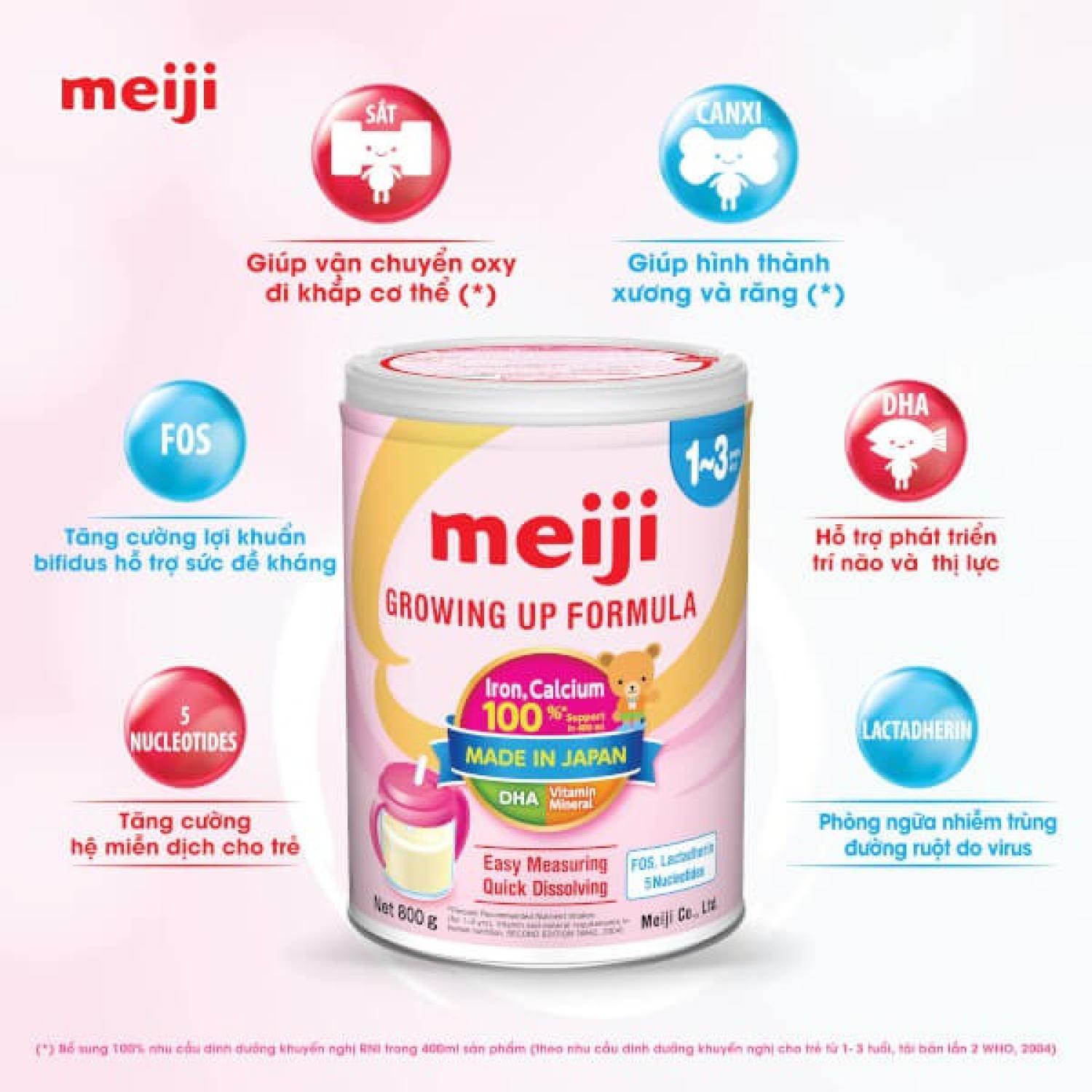 [Date T12/24][ FREESHIP MAX ]Sữa Bột Meiji Nhập Khẩu Số 1 Lon 800g (12-36 tháng)