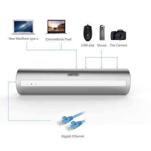 Hub/ Bộ chia USB 3.0 3 Ports + LAN Unitek (Y-3095) + Type-C
