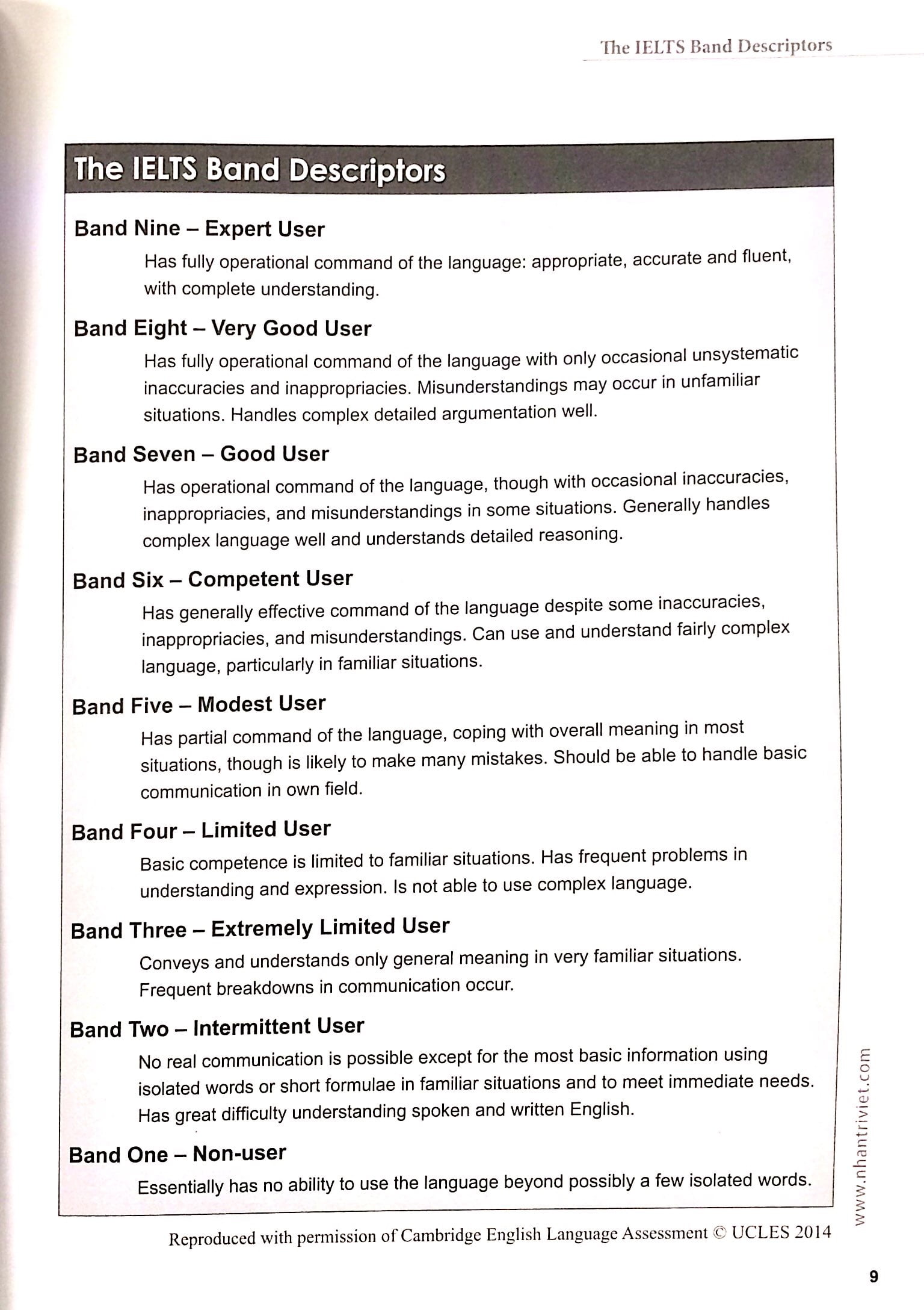 Fahasa - IELTS Test Practice Book (Kèm CD)