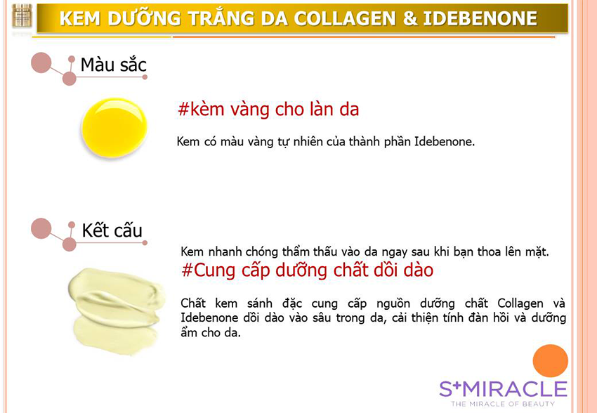 Kem Collagen & Idebenone S+Miracle