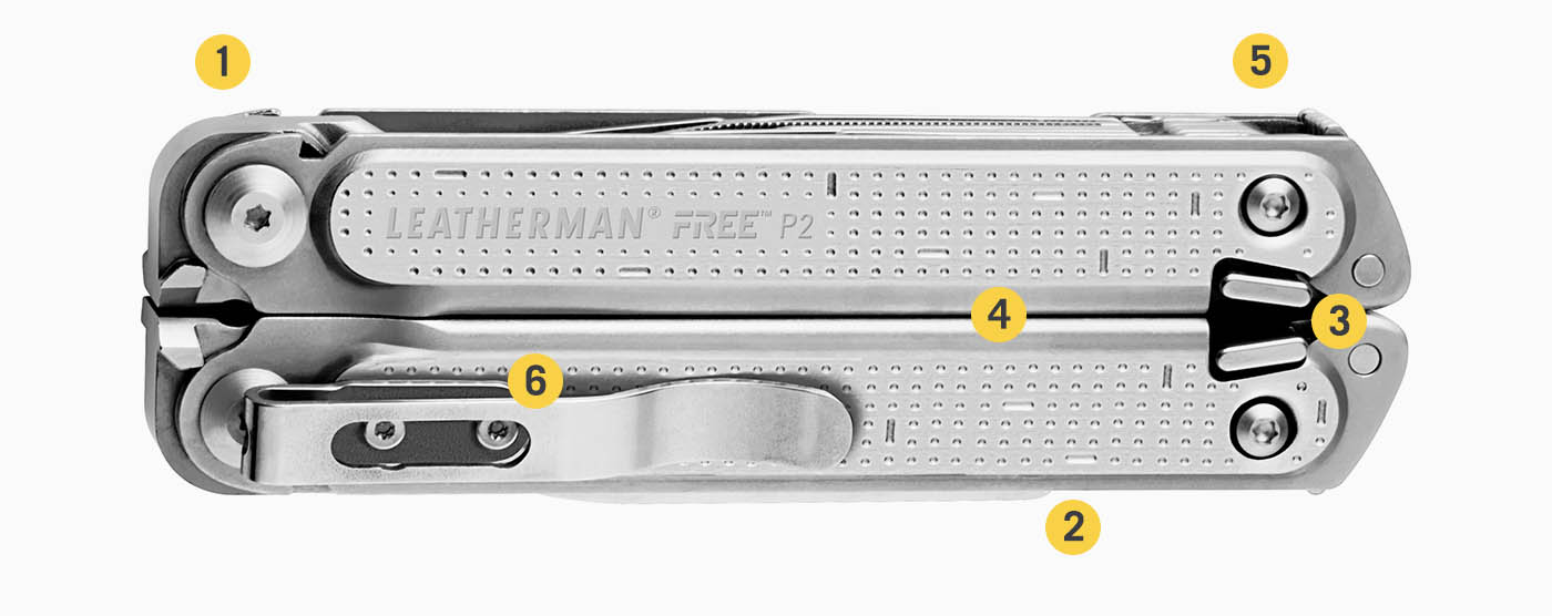 LEATHERMAN P2 KÌM ĐA NĂNG [Hàng chuẩn, xáchtay US]