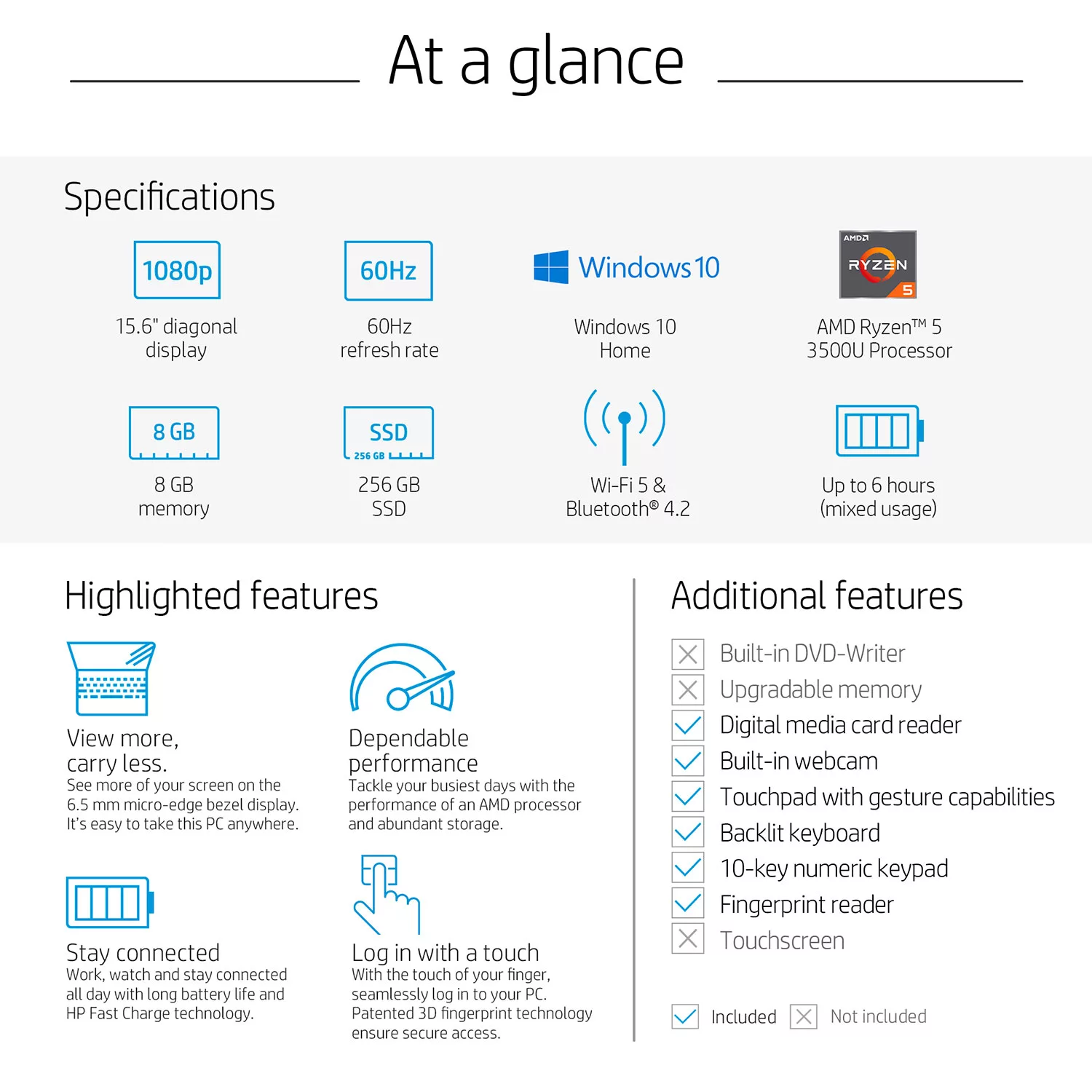 HP 15.6" Full HD (1920 x 1080) Laptop - AMD Ryzen 5