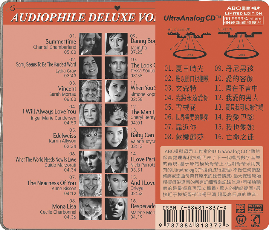 bộ 7 đĩa cd Test loa audiophile deluxe (phôi đĩa nhật)