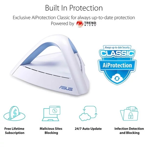 Asus Lyra Trio Router MAP-AC1750 (3PK) (MESH WI-FI)