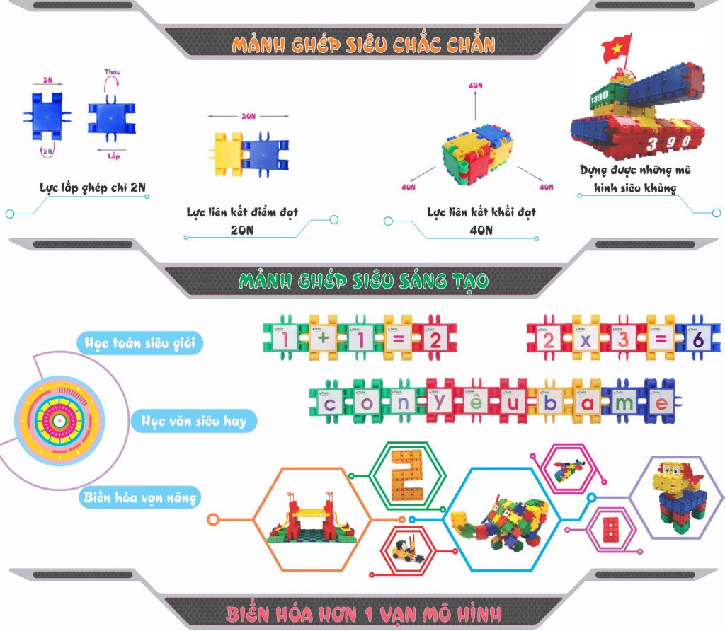 Sato reading baby puzzle activity educational easel, rich brain thinking development games and imagination