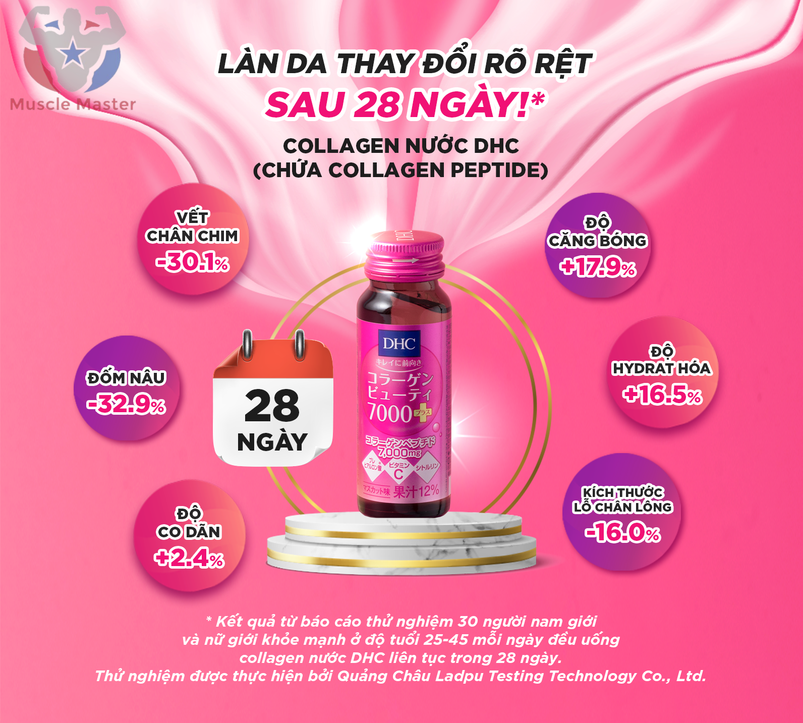 Lọ Collagen Nước DHC Collagen Beauty 7000 Plus (10 Lọ)