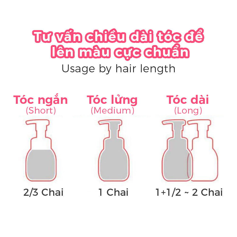 Thuốc nhuộm tóc bọt biển Hello Bubble chính hãng Hàn Quốc