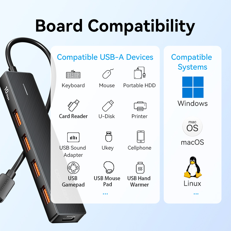 Vention USB-C Hub 4 Cổng USB 3.2 - Tốc Độ 10Gbps - Bộ Chia Cổng Type-C - Tương Thích Macbook Laptop Điện Thoại - Đèn Báo Hiệu - Cắm Là Chạy