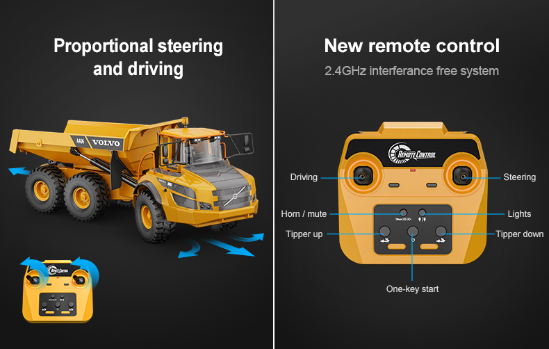 XE BEN  ĐIỀU KHIỂN TỪ XA VOLVO A40 G