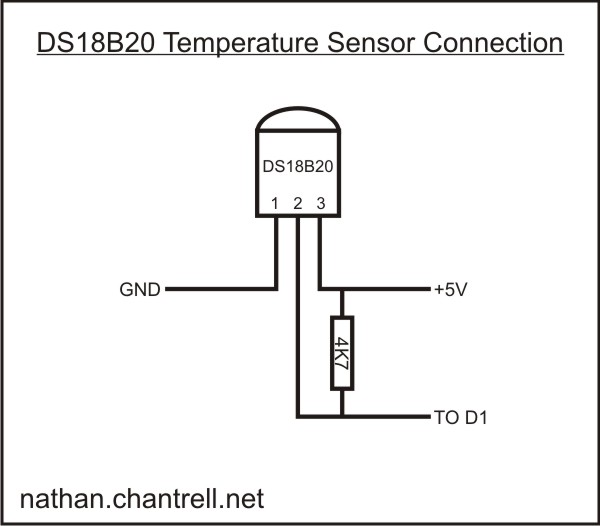 Cảm biến nhiệt độ DS18B20 TO-92