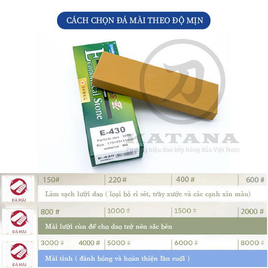 Đá mài tinh Naniwa Nhật Bản #3000 DELUX E 430 (175x55x15)