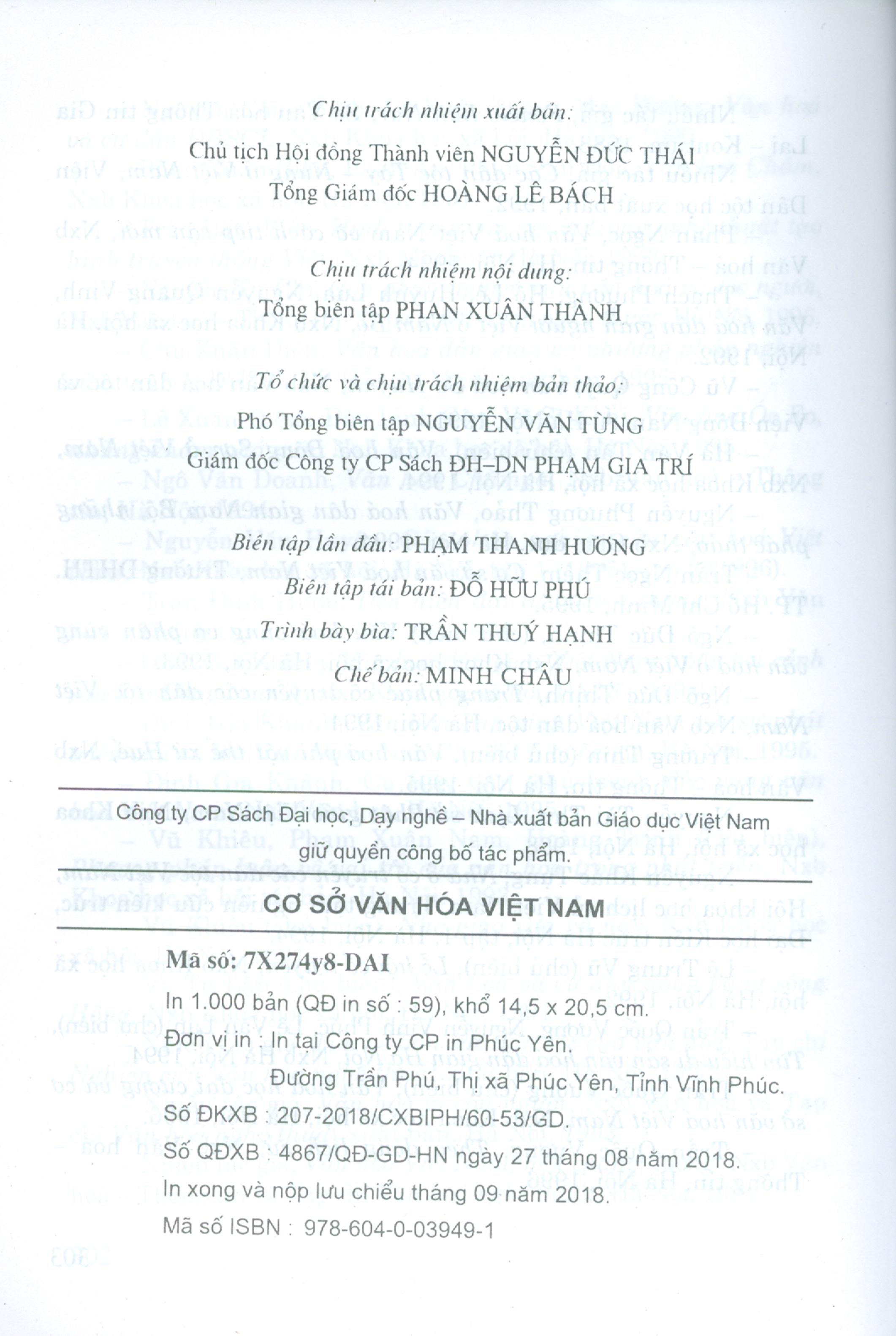 Cơ Sở Văn Hóa Việt Nam