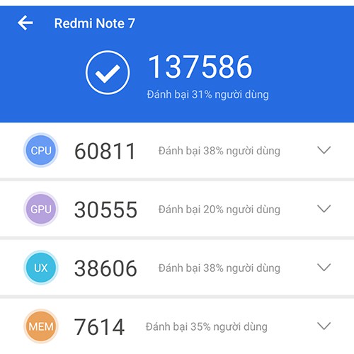 Điện Thoại Xiaomi Redmi Note 7 (4Gb/64Gb) - Hàng Like New