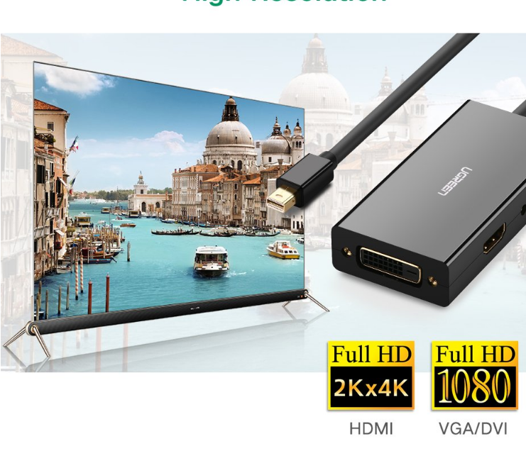 Cáp Chuyển Mini Displayport sang HDMI/DVI/VGA Ugreen 20418 Chính Hãng