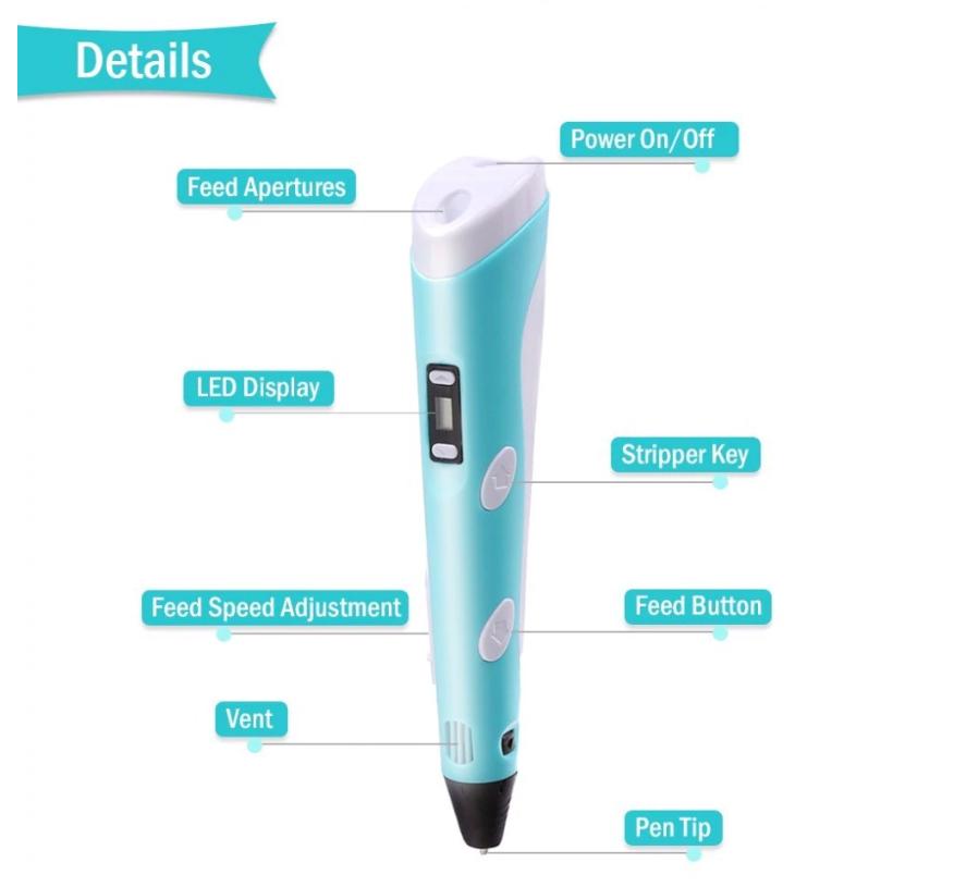 Smart1688 - Combo 6 Món Bút Vẽ Hình 3D (Xanh)