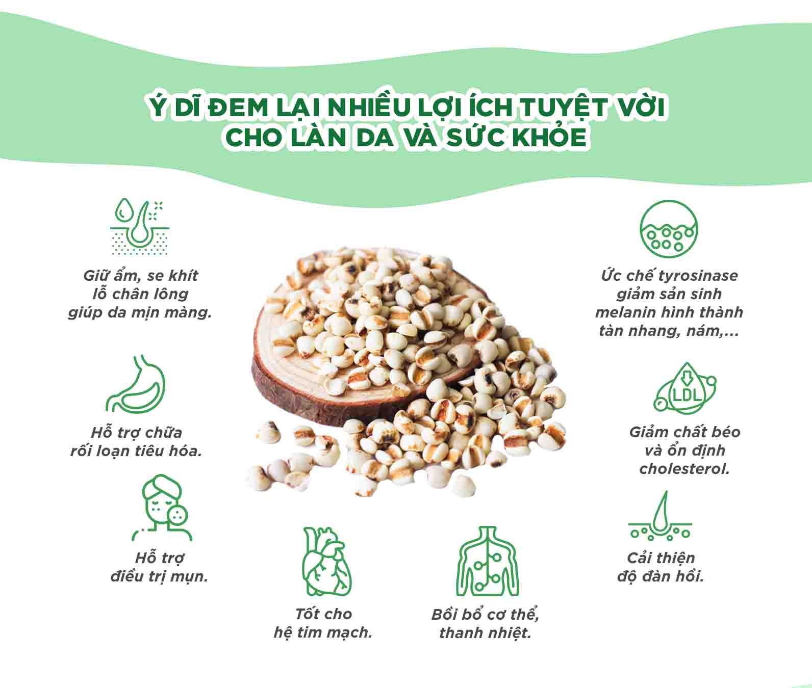 Combo Viên uống DHC Sáng hồng da 30 Ngày (Rau Củ & Adlay)