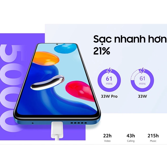 Điện Thoại Xiaomi Redmi Note 11 (4GB/128GB) Chính Hãng