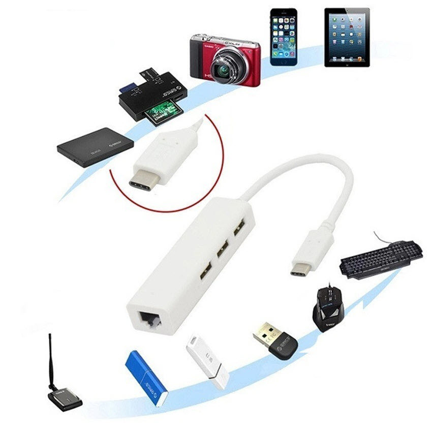 Cáp chuyển đổi USB type-C ra 3 cổng USb và cổng Lan RJ45