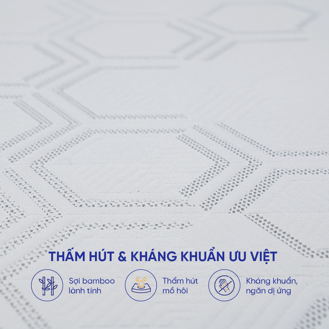 [HÀNG ĐẶT TRƯỚC] Nệm foam giảm áp lực Goodnight Hachi