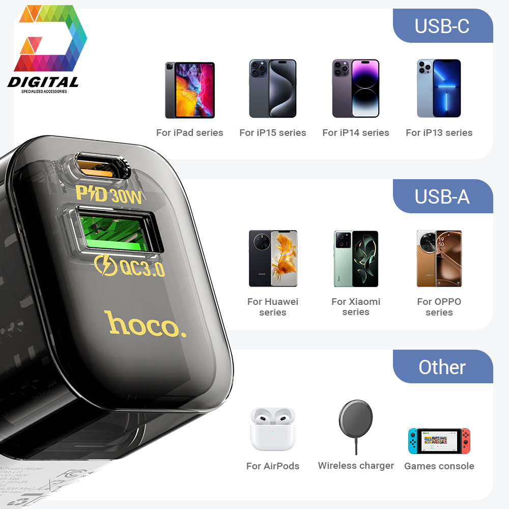 Bộ Sạc Nhanh Hoco DM-C3 30W Chính Hãng