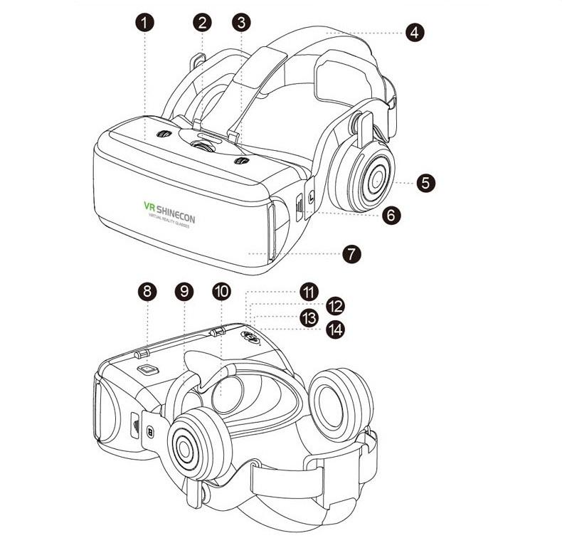 Kính VR Shinecon 6.0 G06EB cho điện thoại Android hỗ trợ xem phim 3D