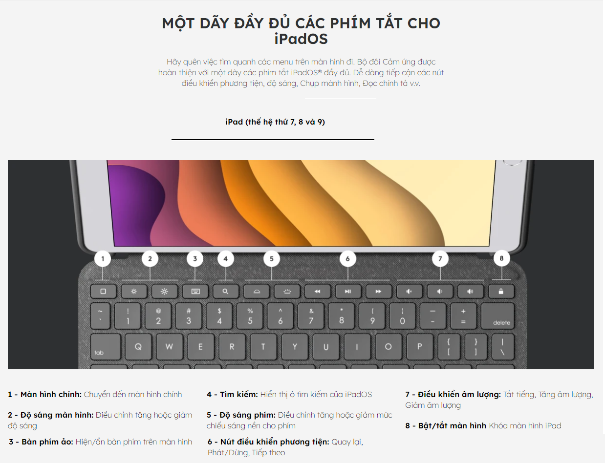 Logitech keyboard leather cover combo touch iPad 7 / iPad 8 / iPad 9-with mouse pad, detachable keyboard, 4 modes