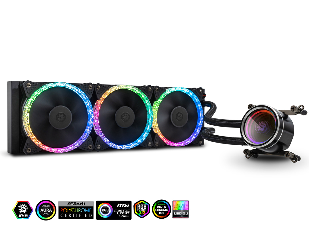 Tản nhiệt AIO Bitspower Cyclops 360