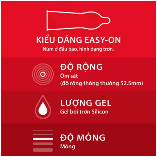 Bao Cao Su Siêu Mỏng Durex Fetherlite Hộp 3 Bao