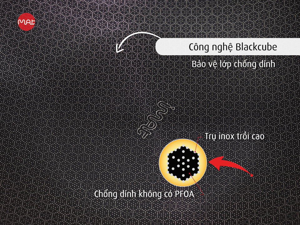Chảo xào inox đa năng iMat Blackcube