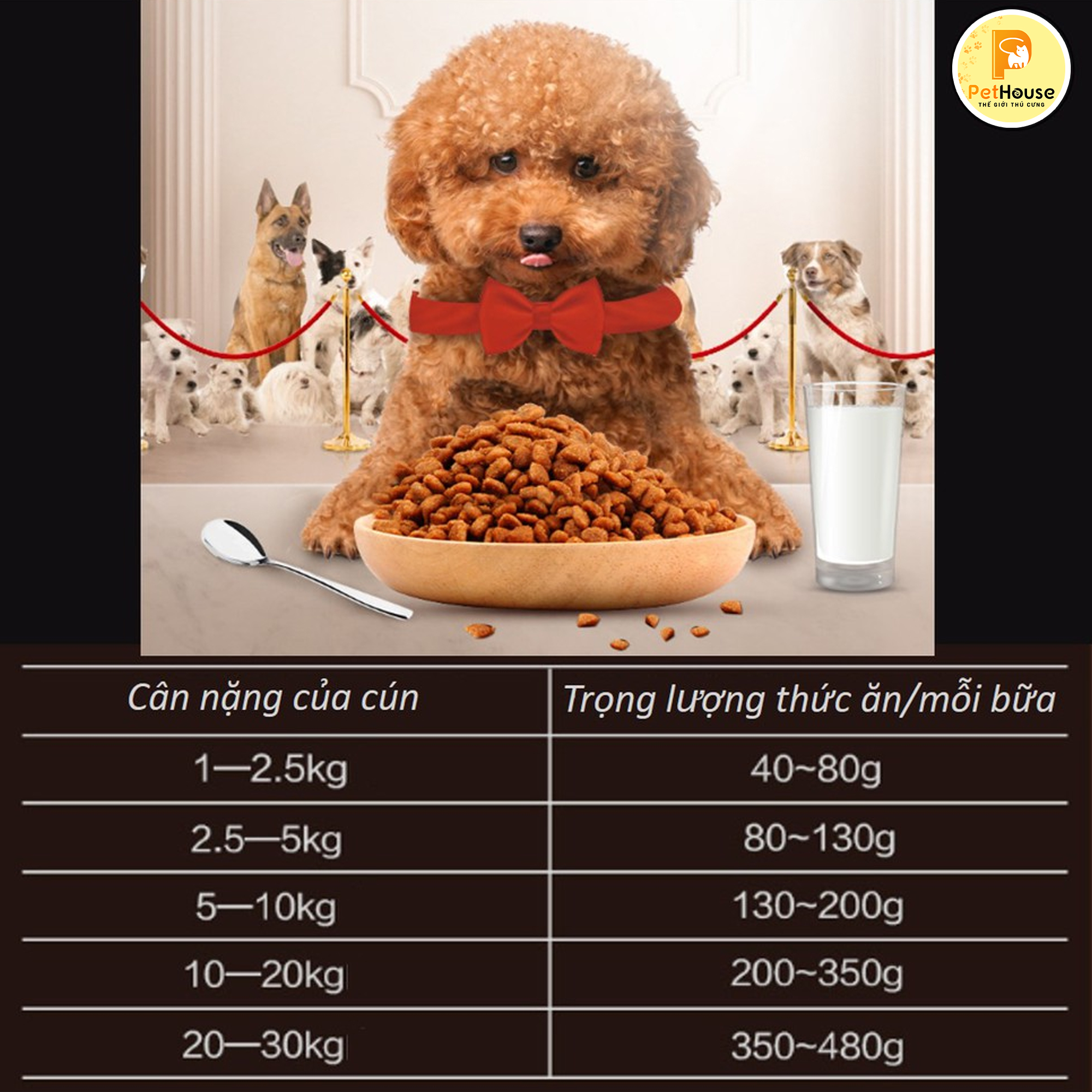 [HCM]Hạt đồ ăn cho chó Hello Joy đặc biệt dành cho chó kén ăn (Túi 2.5Kg)
