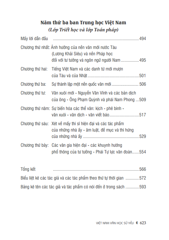 Việt Nam Văn Học sử yếu (bìa mềm)