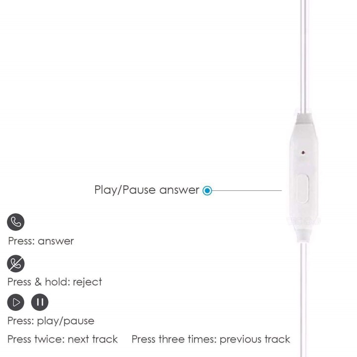 Tai Nghe Oppo R11 Zin