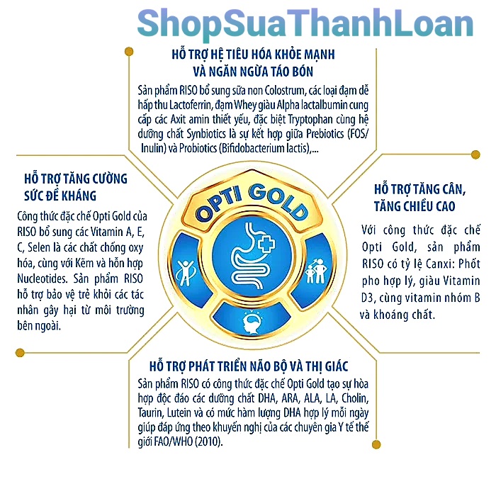 (HSD T1-2024) Sữa Bột Nutifood Riso Opti Gold 1 850g.