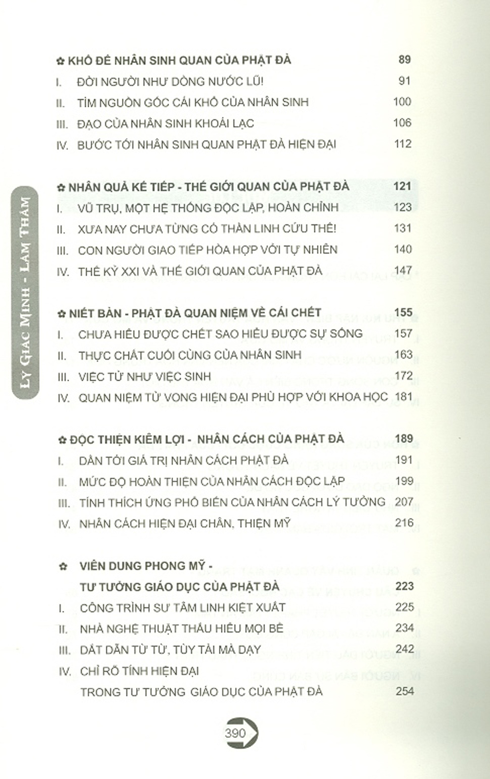 Đàm Đạo Với Phật Đà