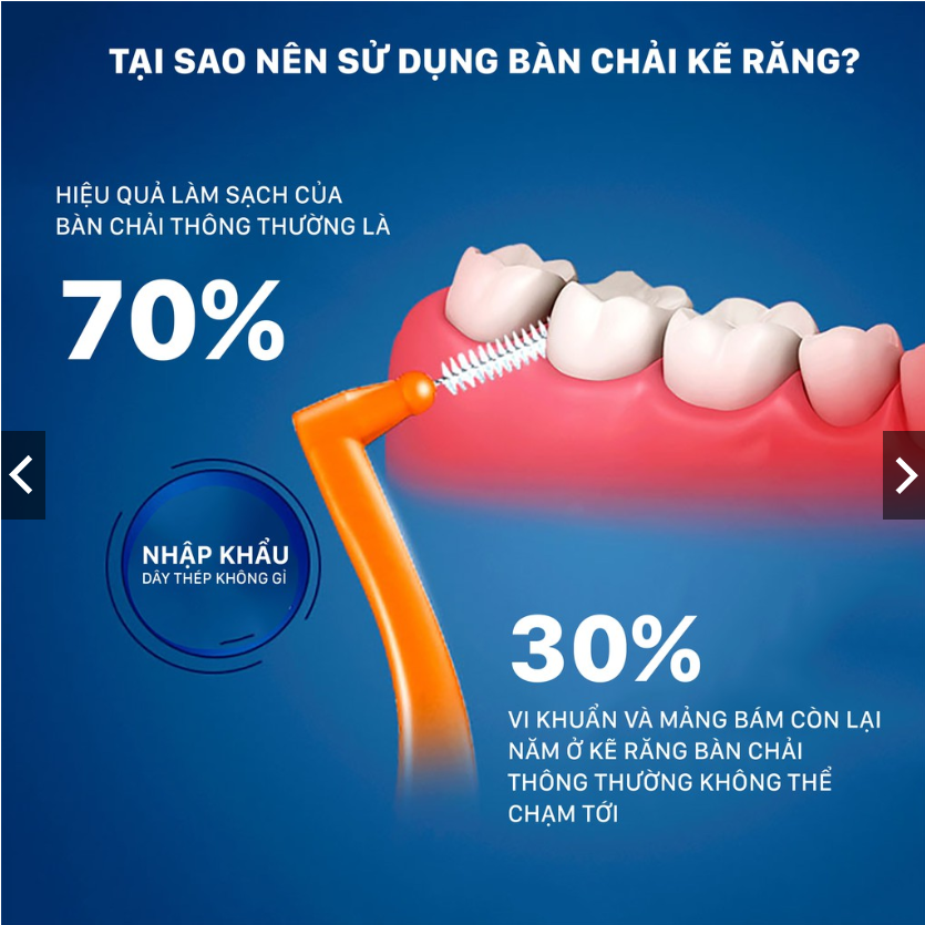 20 Cái Bàn Chải Kẽ Răng (2 Vỉ )