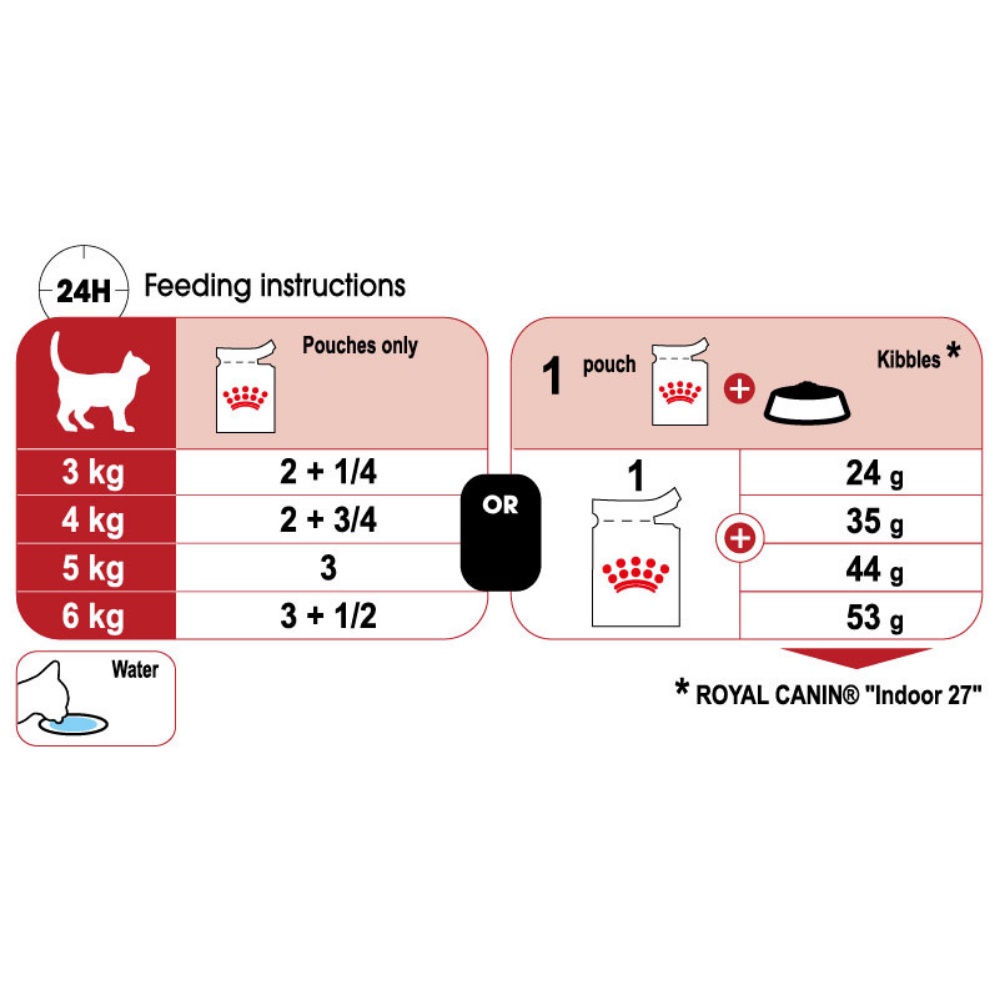 Pate Mèo Lớn Royal Canin Instinctive, Túi 85G