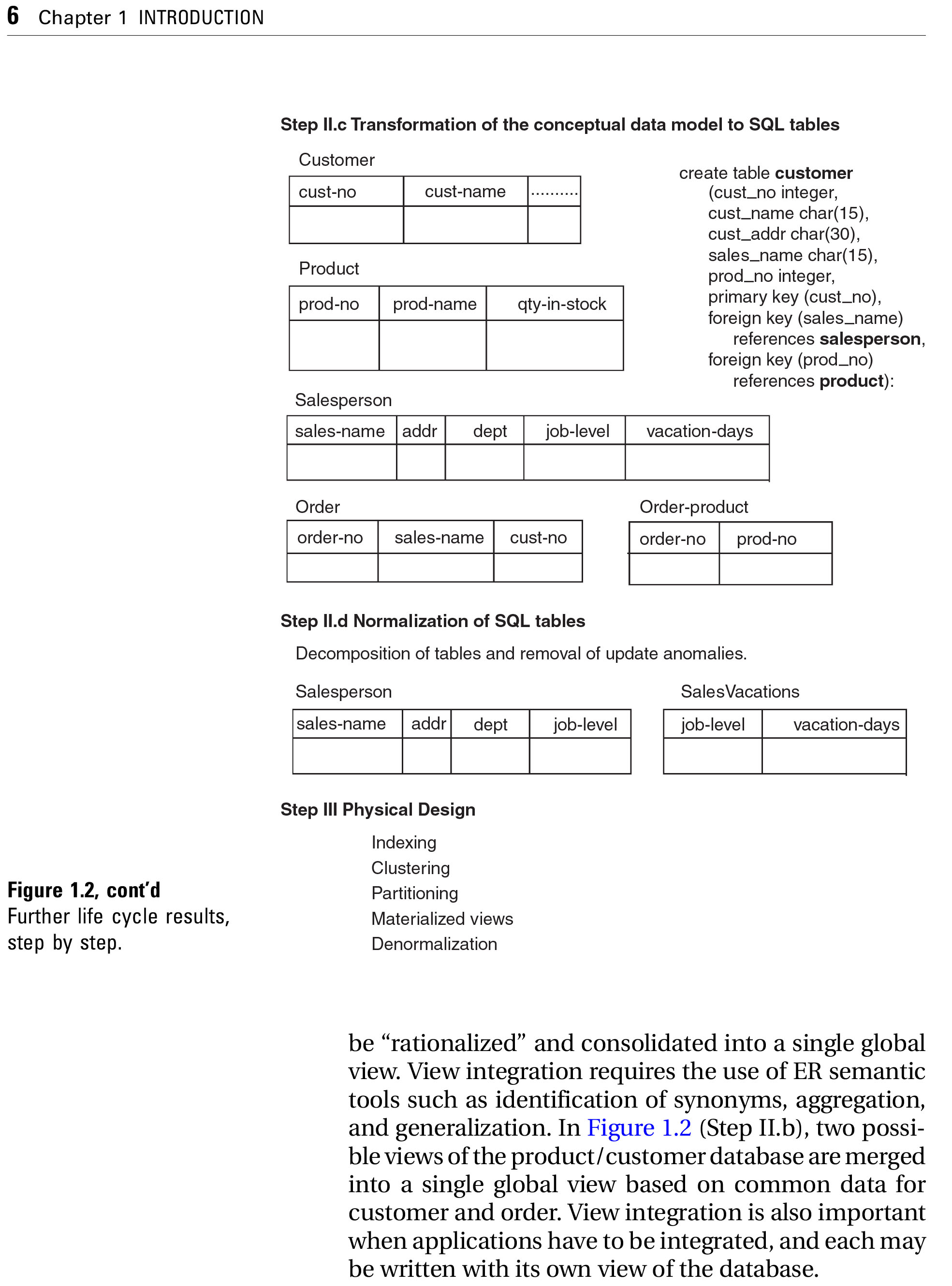 Sách Database Modeling and Design, Fifth Edition Logical Design