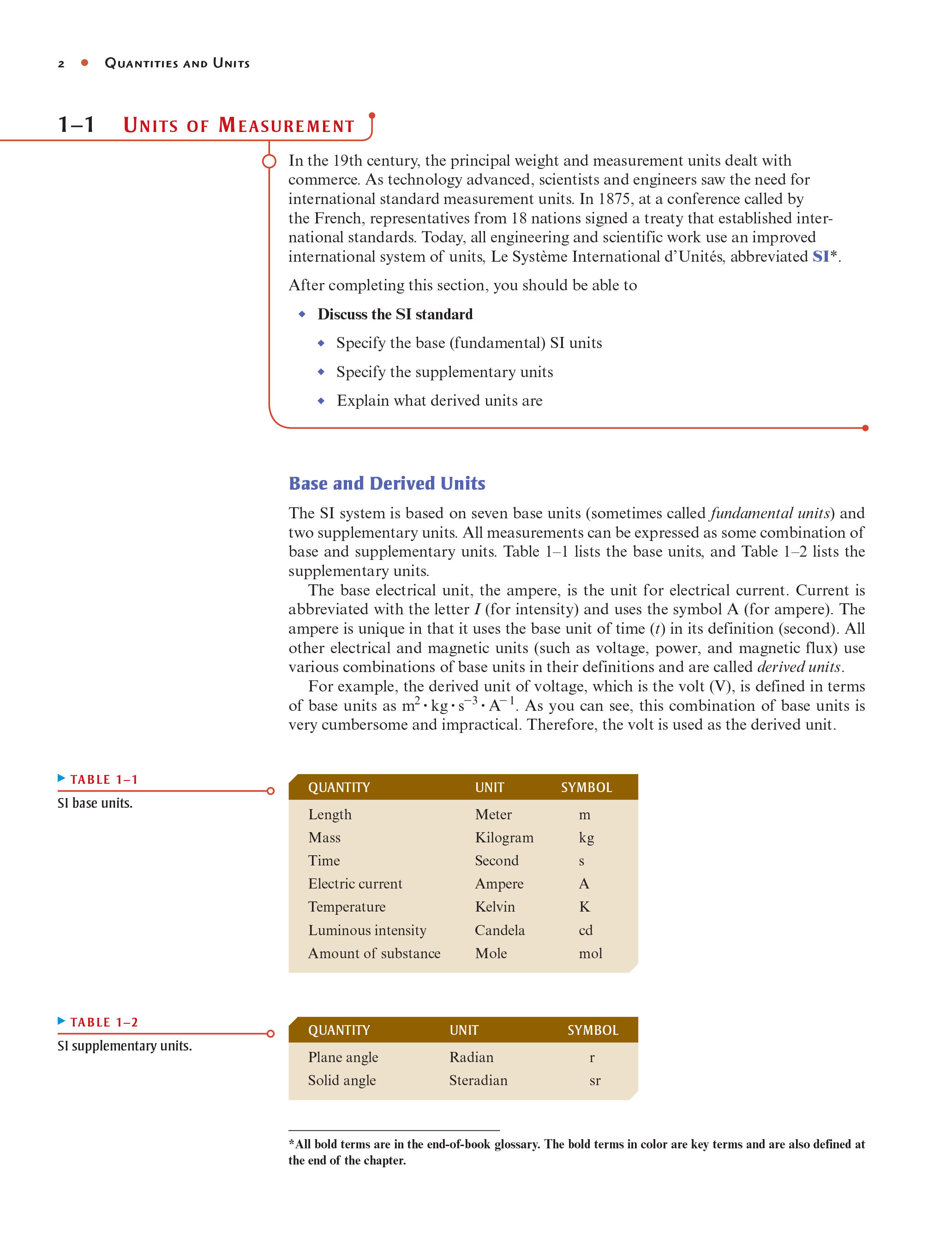 Principles of Electric Circuits 10th ed