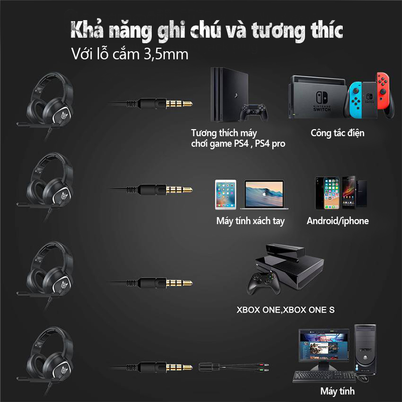 Tai nghe chụp tai Chơi game chống ồn ONIKUMA K19 với micrô có RGB Gaming Headphone Cho Máy tính xách tay PC Laptop