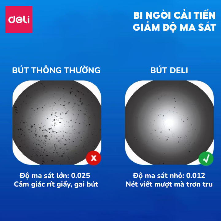 Combo 10/20 Bút gel bút bi nước mực xanh ngòi 0.7mm Deli - Bút bi bấm mực gel ngòi cải tiến viết êm nhanh khô cho văn phòng học sinh - Hình ảnh 4