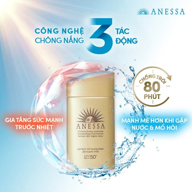 Kem Chống Nắng Anessa Mẫu Mới