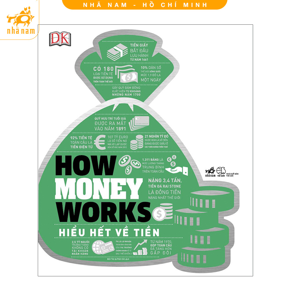 Sách - Hiểu hết về tiền - How money works