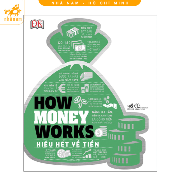 Sách - Hiểu hết về tiền - How money works (Nhã Nam)