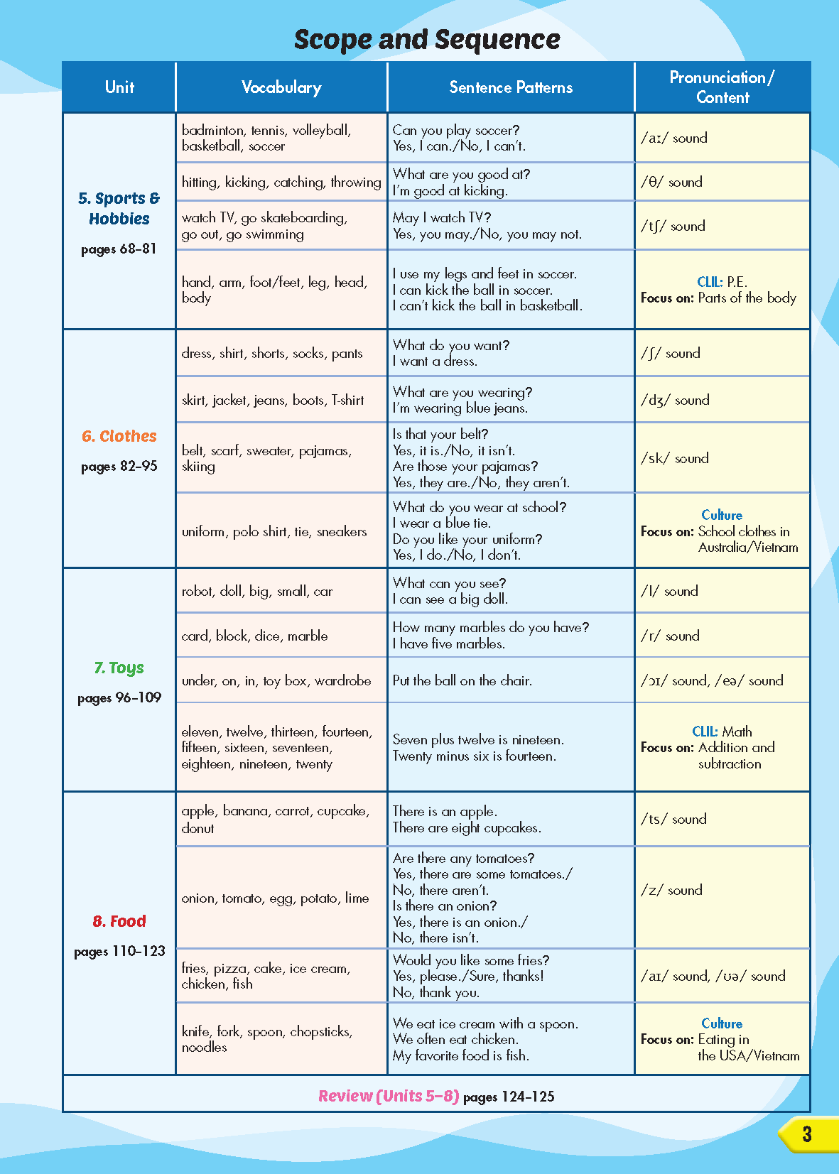 Sách - dtpbooks - Tiếng Anh 3 i-Learn Smart Start Student's Book (Sách học sinh)