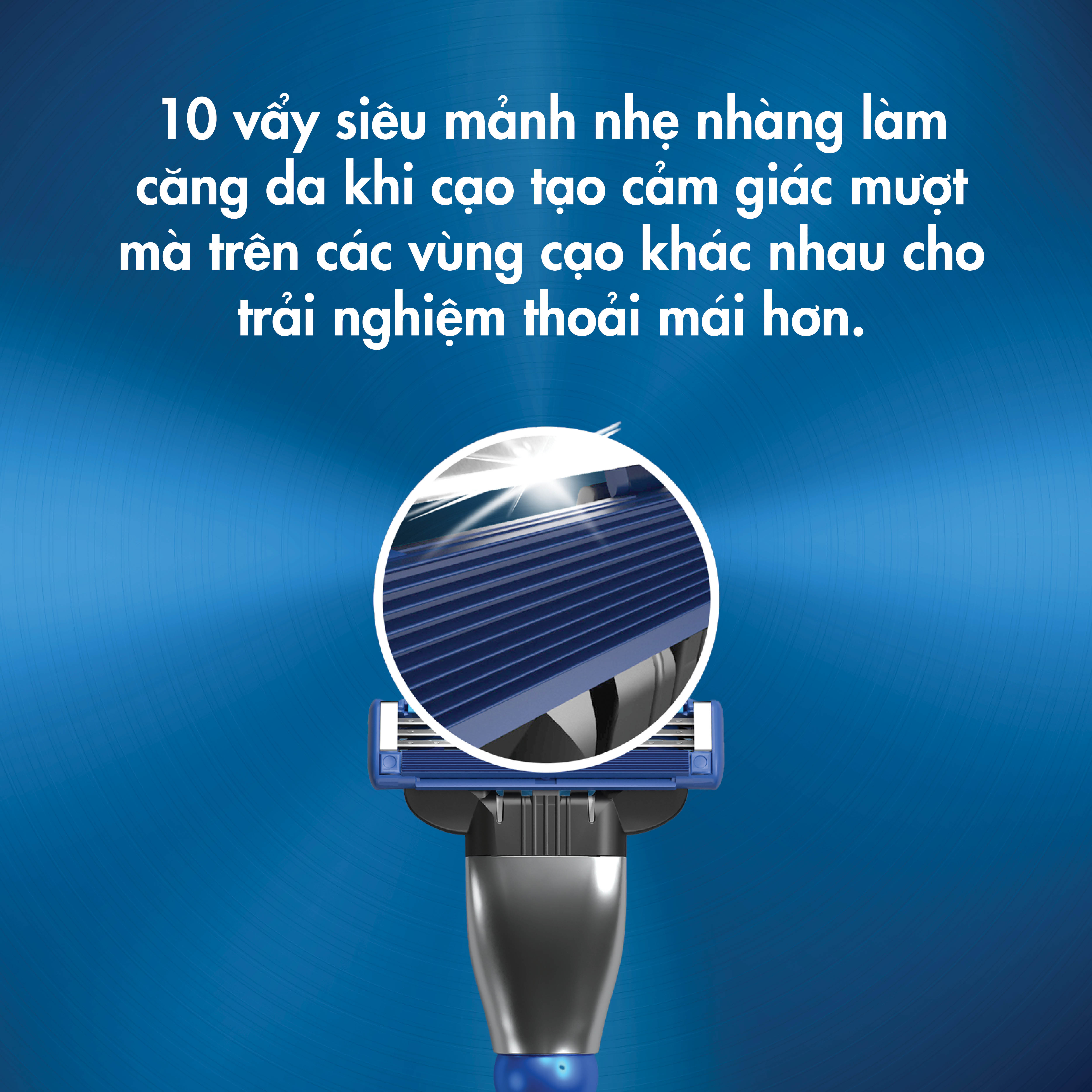 Bộ Dao Cạo Nam GILLETTE Mach3 Turbo