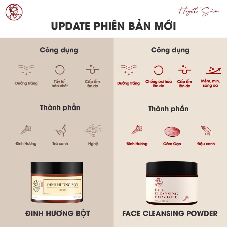 Đinh Hương Bà Lão Mới bột rửa mặt